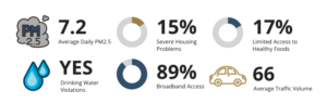 Be Fa Metrics