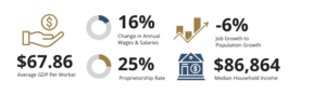 Ls Ec Metrics